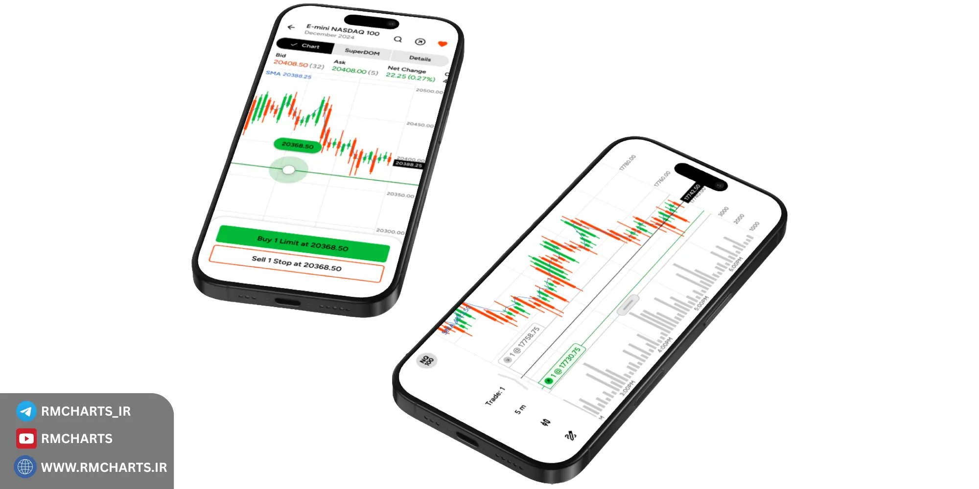 محاسبه اندازه پوزیشن