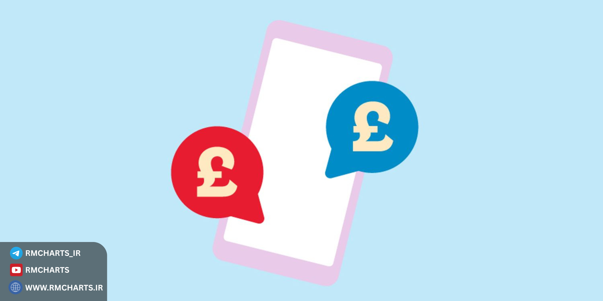 مشکلات فنی رایج که باعث می‌شود اطلاعات اکویتی و بالانس درست نباشد