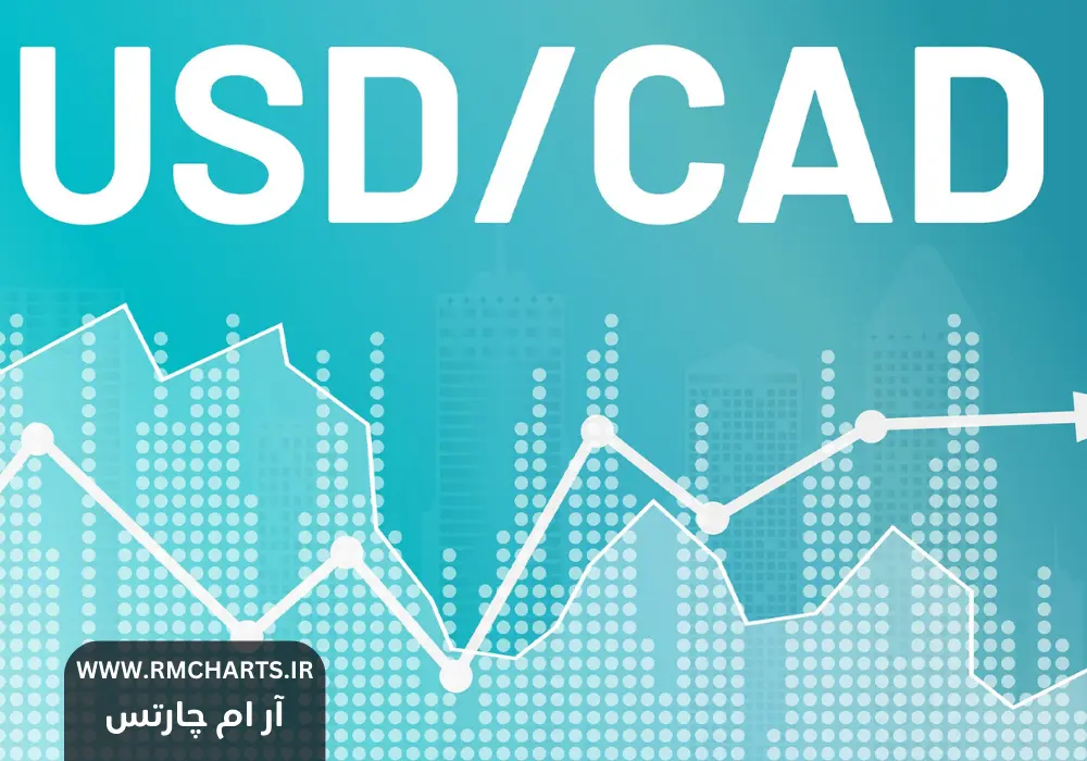 پیش‌بینی روند جفت‌ارز USDCAD بر اساس گزارش‌های اقتصادی
