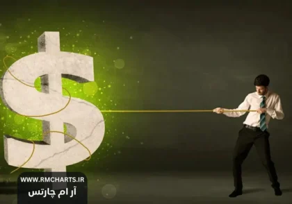 چرا اطلاعات اکویتی و بالانس من درست نیست؟