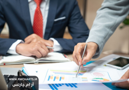 چگونه یک پلن معاملاتی حرفه‌ای بسازیم؟