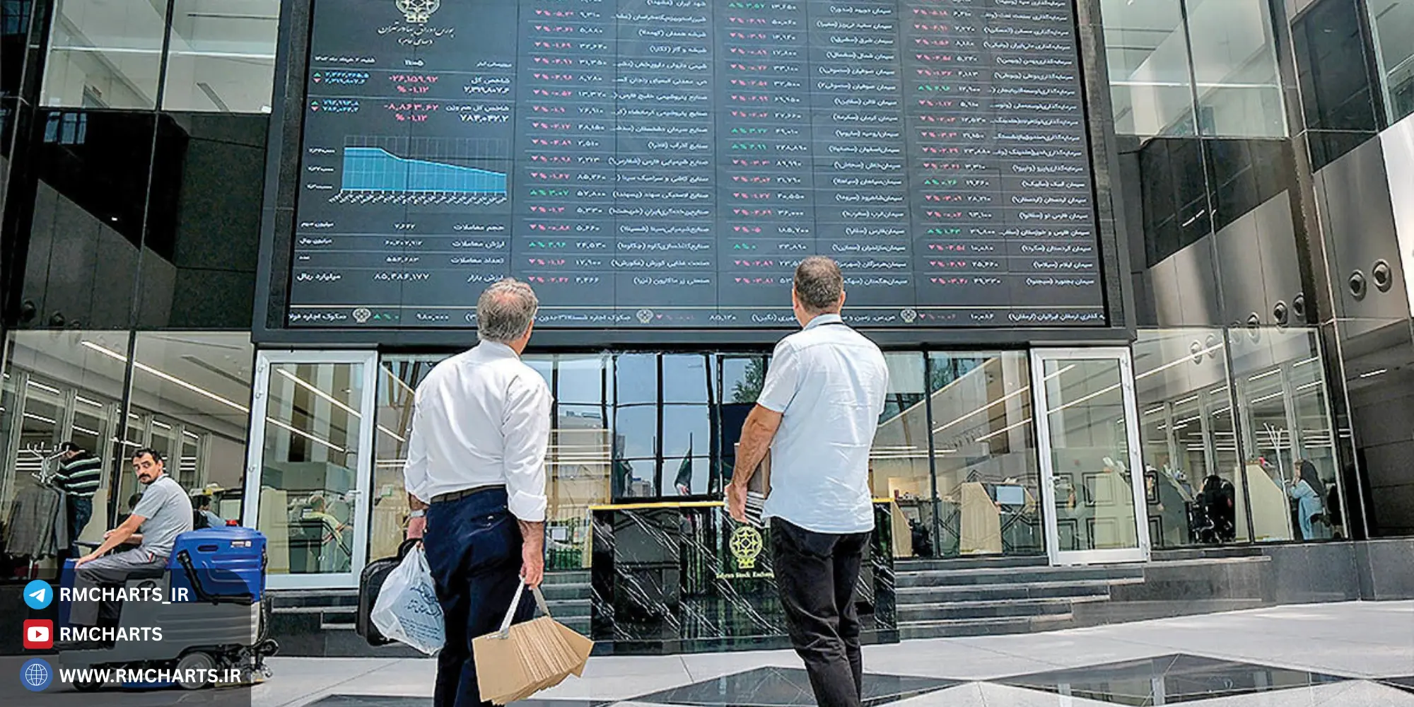 تنظیمات بهینه برای تحلیل نقدینگی و بورس