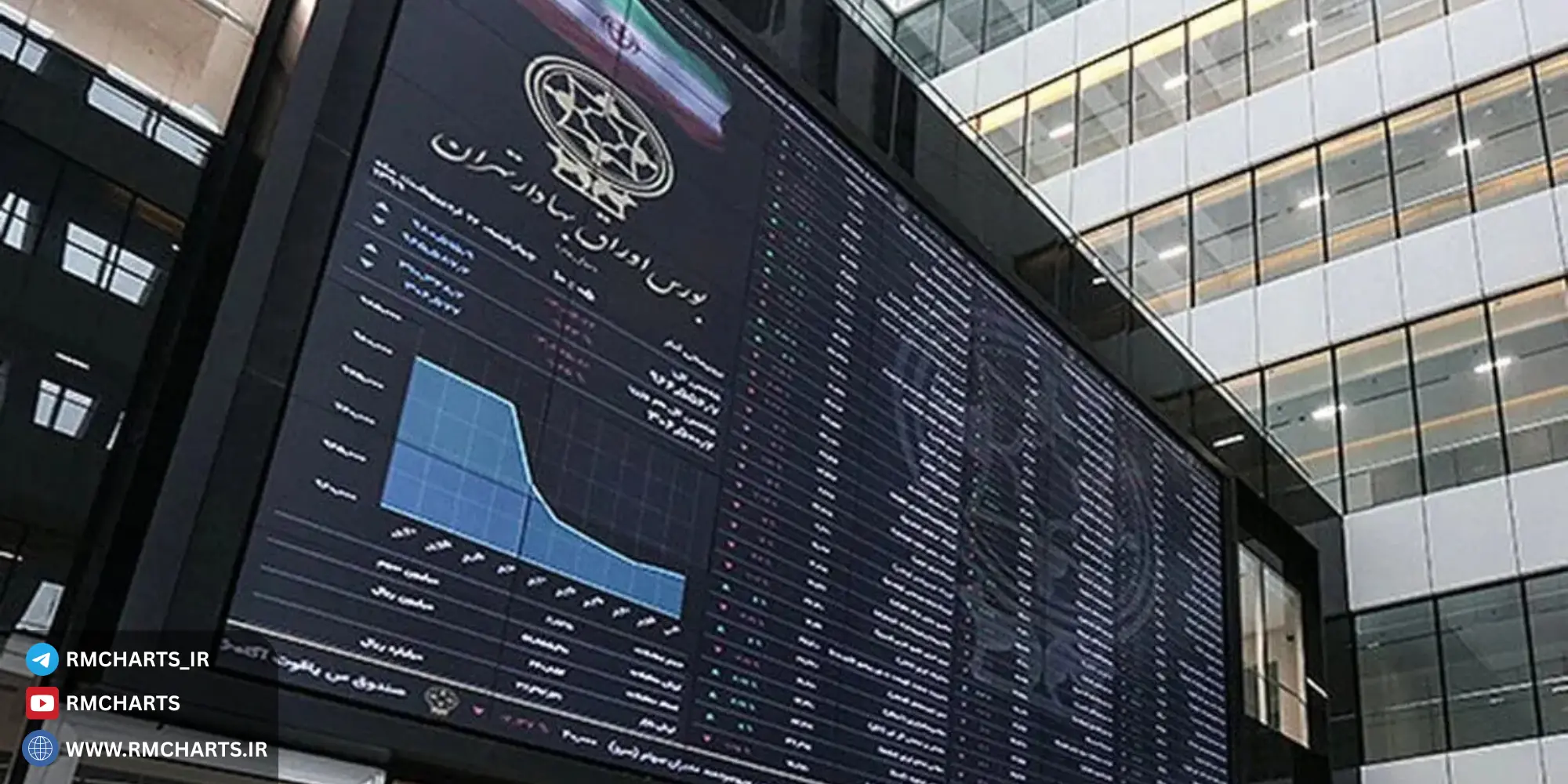کانال‌های تأثیرگذاری نقدینگی بر بورس تهران 