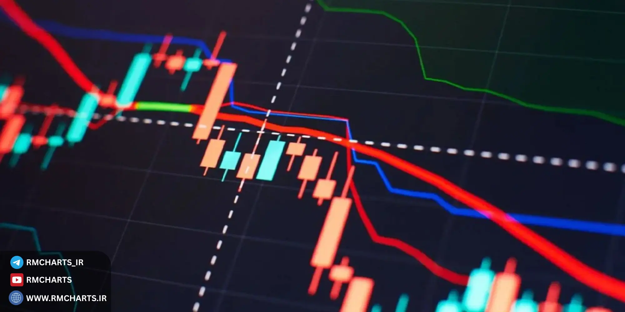کدام نرخ بهره برای معامله‌گر طلا اهمیت بیشتری دارد