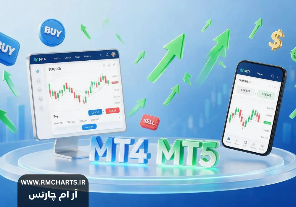 آموزش ریست کردن کامل تنظیمات متاتریدر