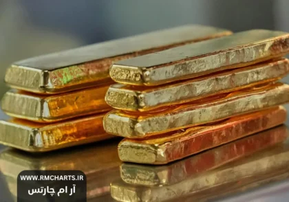 دلیل کاهش قیمت طلا
