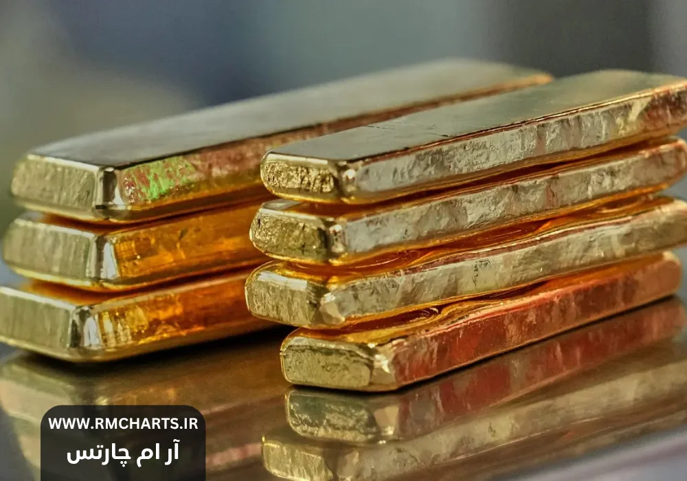 دلیل کاهش قیمت طلا