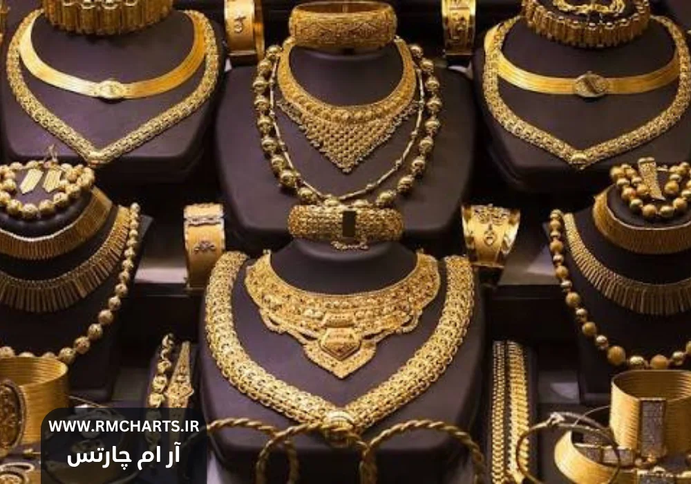 قیمت طلا امروز