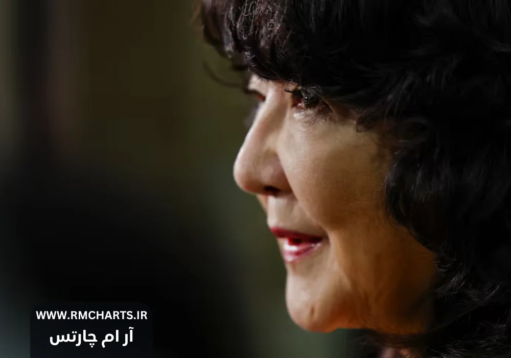 مداخله ارزی ژاپن