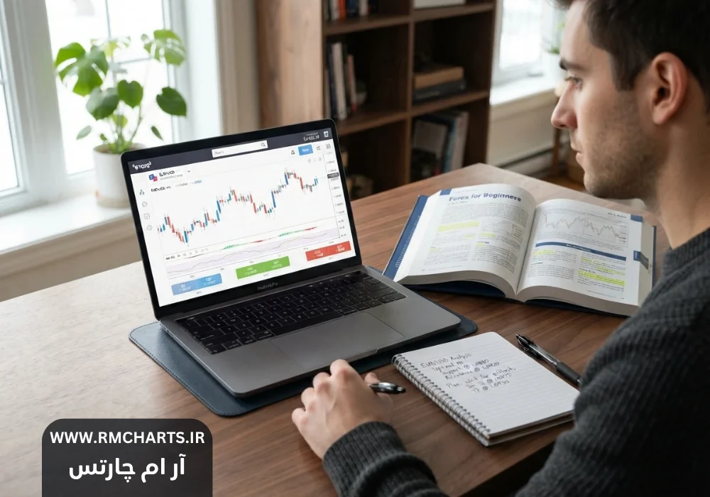 چرا اندیکاتورهای من در متاتریدر لود نمی‌شوند؟