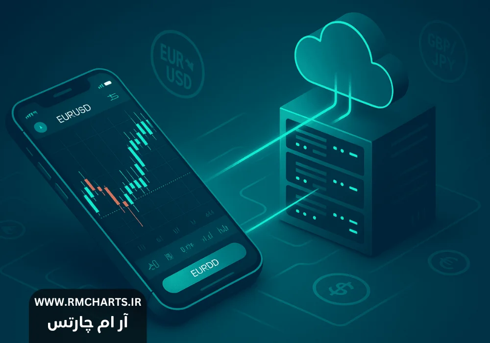 چرا متاتریدر موبایل من به‌درستی اجرا نمی‌شود
