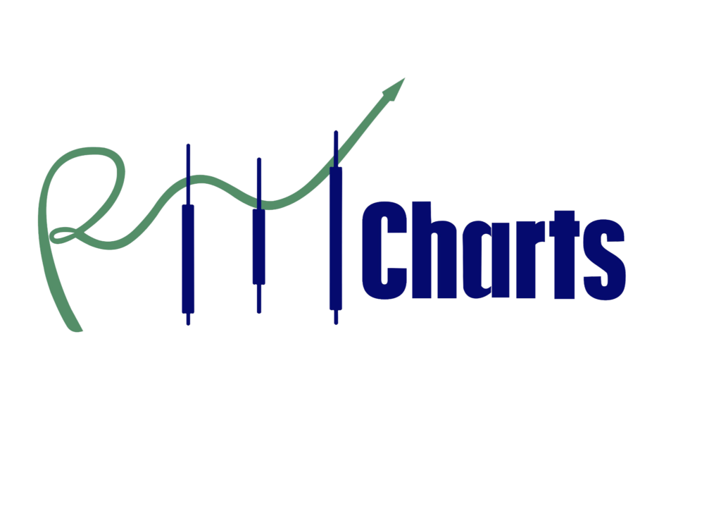 rmcharts.ir