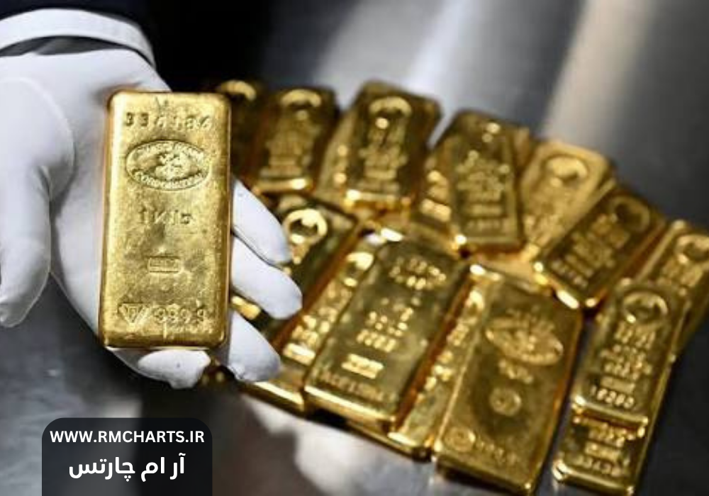 افت قیمت طلا در بازار جهانی