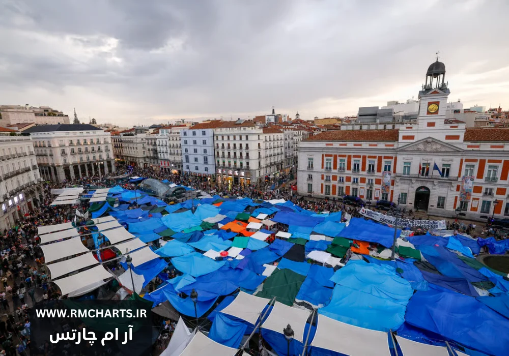 انتخابات زودهنگام اسپانیا و تأثیر آن بر یورو