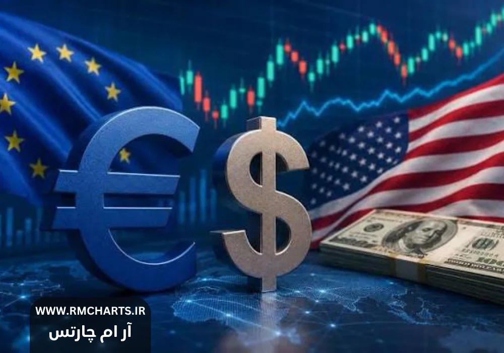تقویت دلار آمریکا در برابر یورو