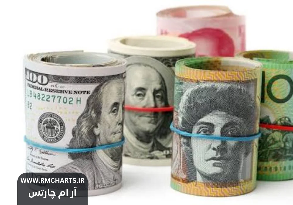 جفت ارز AUDUSD