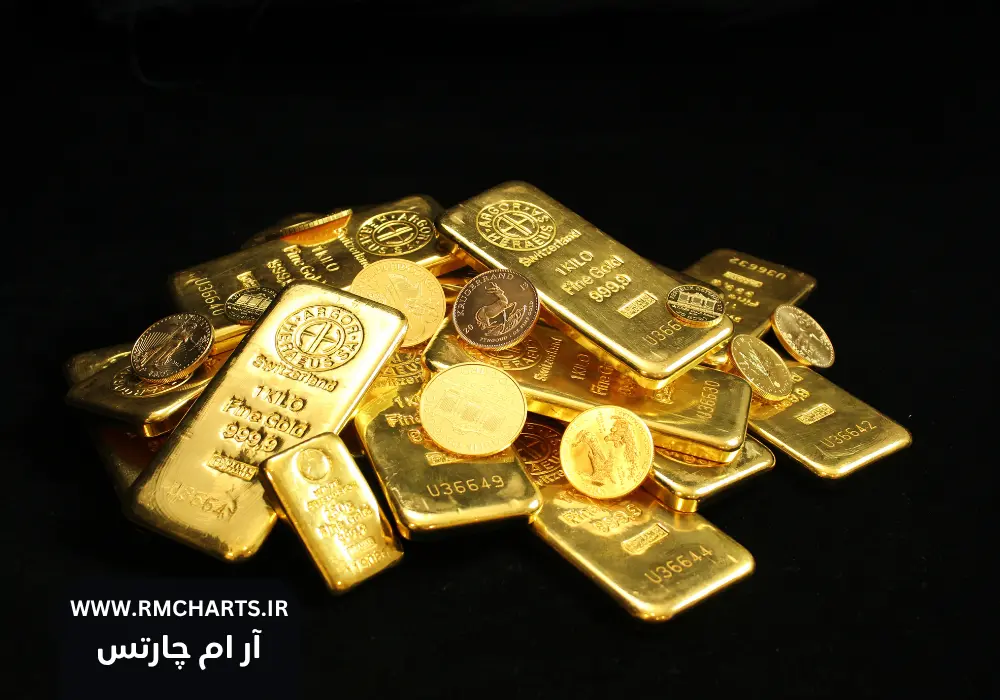 حمایت بانک‌های مرکزی از بازار طلا