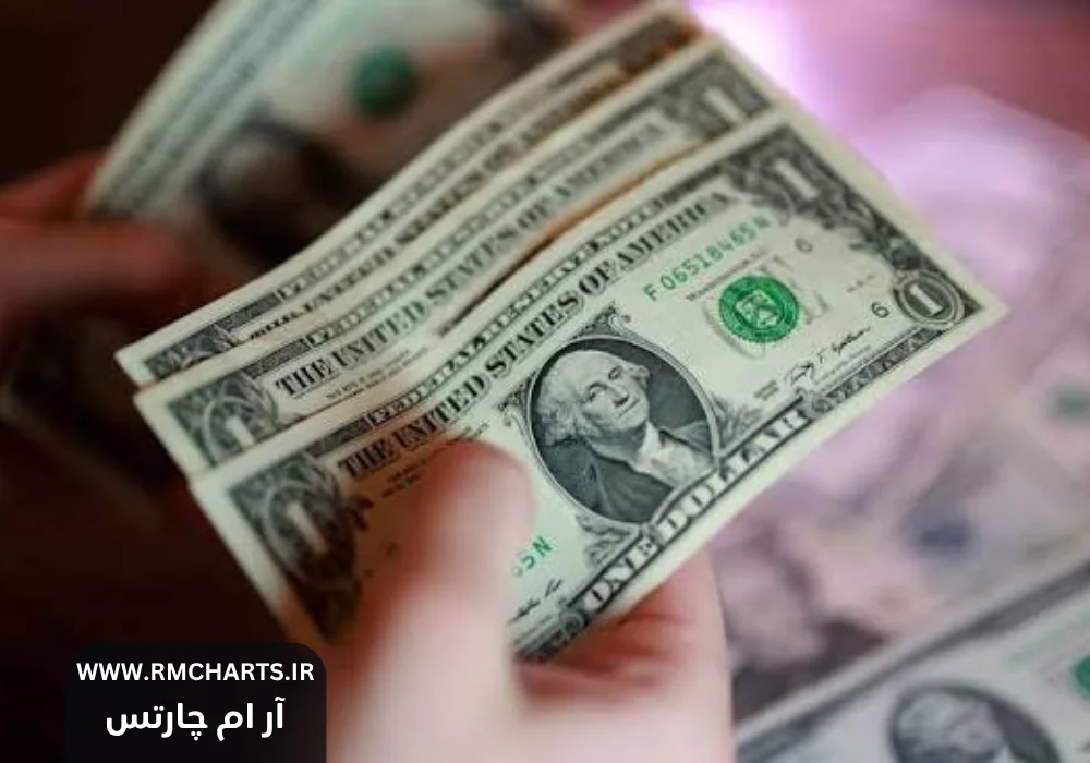 دلار آمریکا و بازده اوراق خزانه‌داری آمریکا