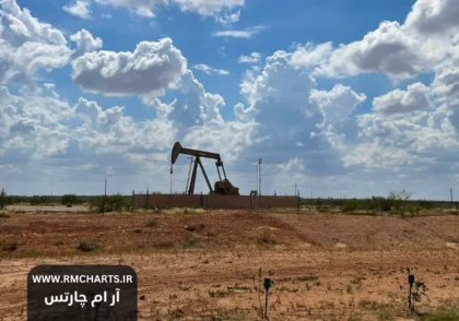 مقایسه عملکرد هفتگی نفت برنت و نفت WTI در پی اختلال عرضه و نگرانی‌های تقاضا