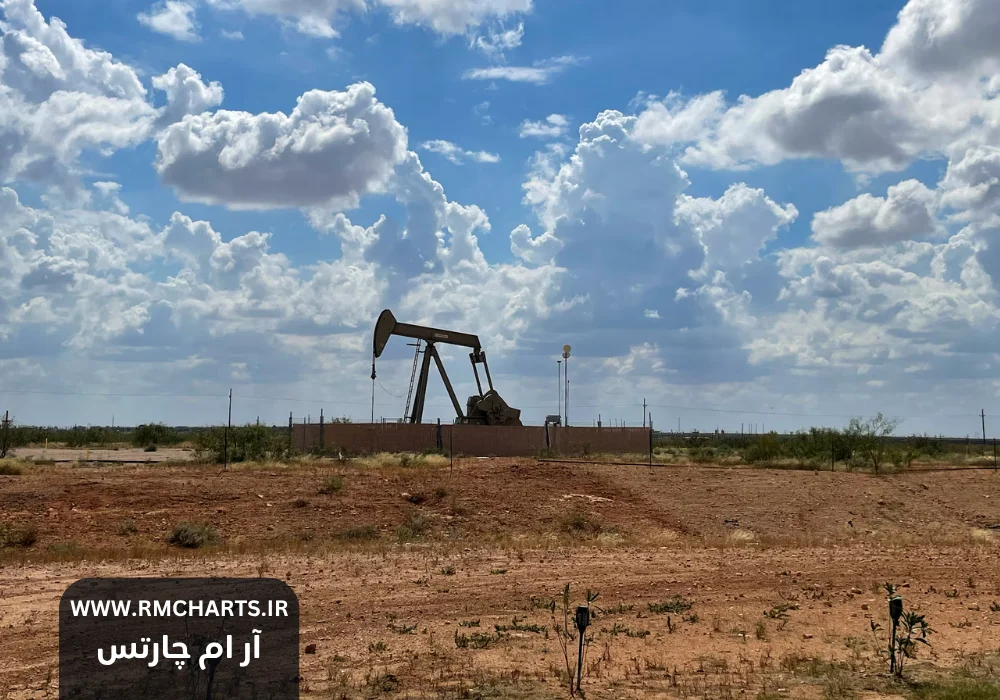 مقایسه عملکرد هفتگی نفت برنت و نفت WTI در پی اختلال عرضه و نگرانی‌های تقاضا