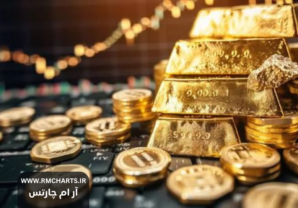 واکنش بازار طلا به احتمال افزایش دوباره نرخ بهره آمریکا در دسامبر