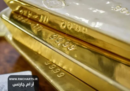 چشم‌انداز اونس طلا