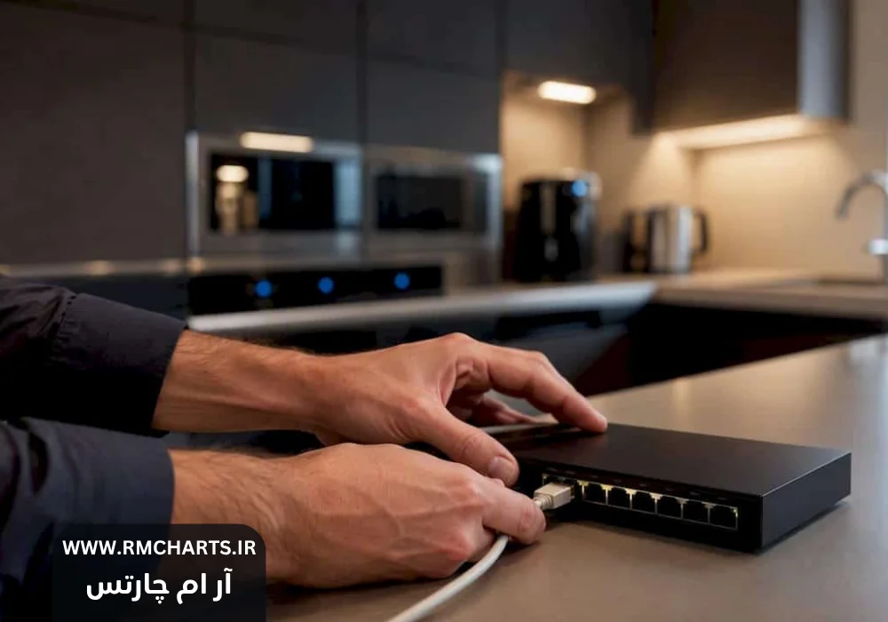 چگونه مشکل «Trade Context Busy» را در متاتریدر حل کنیم
