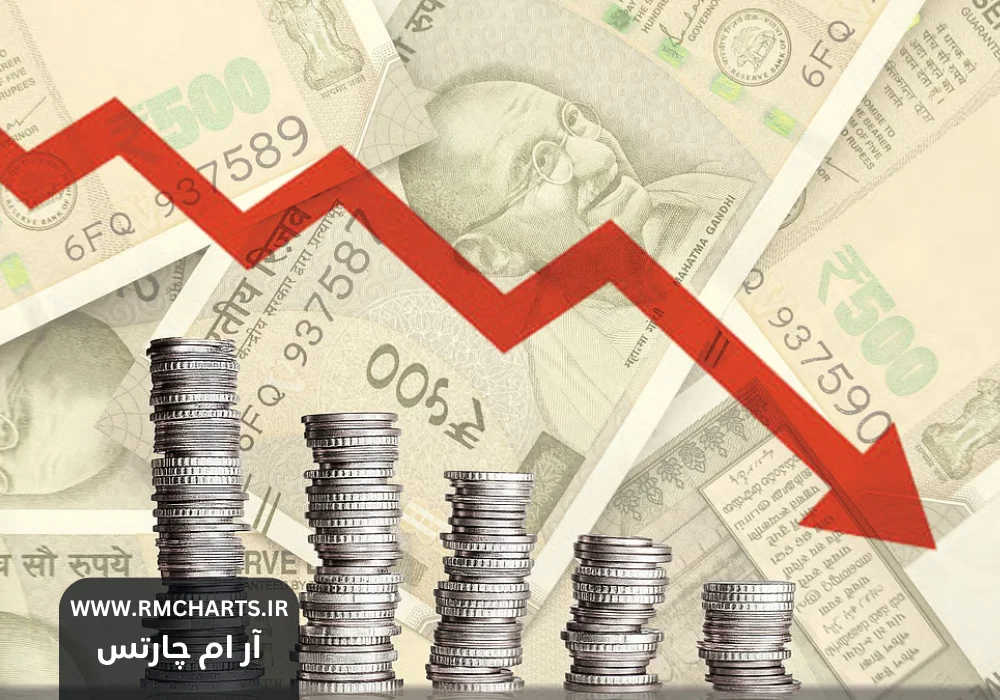 کاهش ارزش روپیه هند